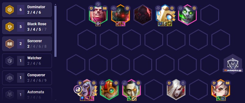 TFT Set 13 Black Rose Comp