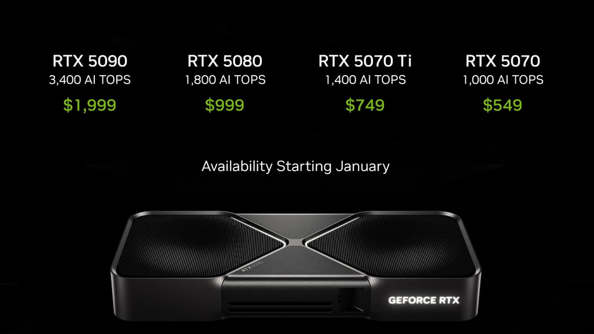 RTX 50 Series GPU price comparison